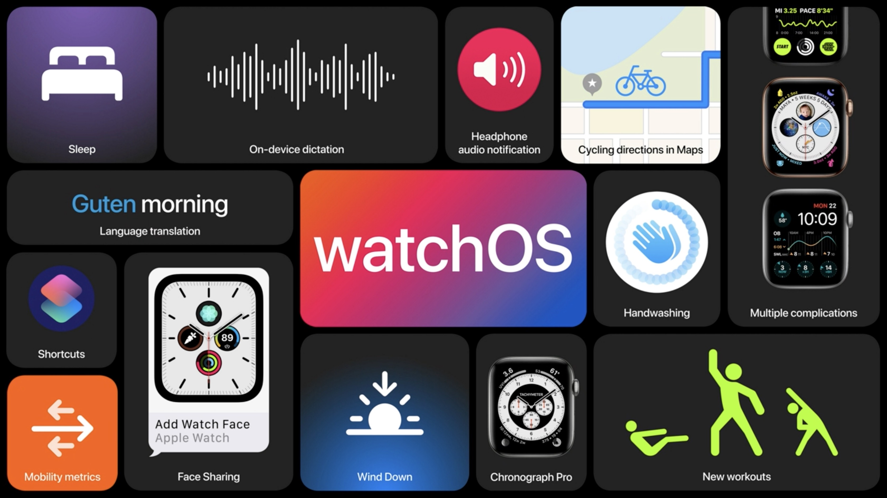 watchOS features